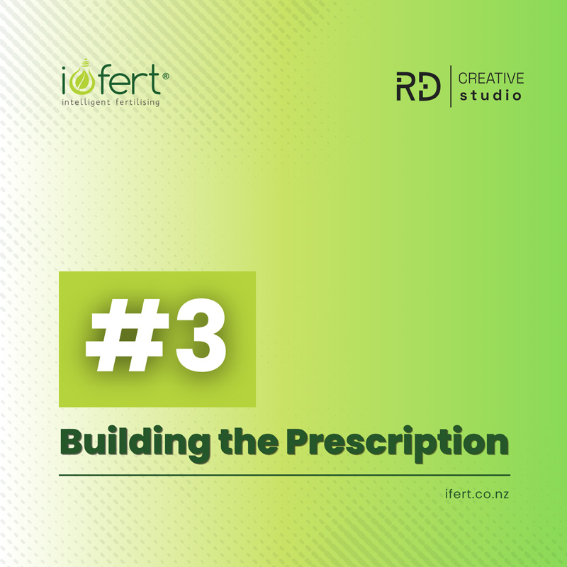 Episode 3 cover art — Building the Prescription